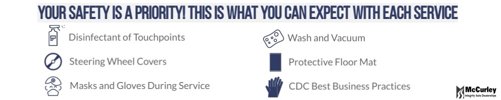 Service Expectations.png