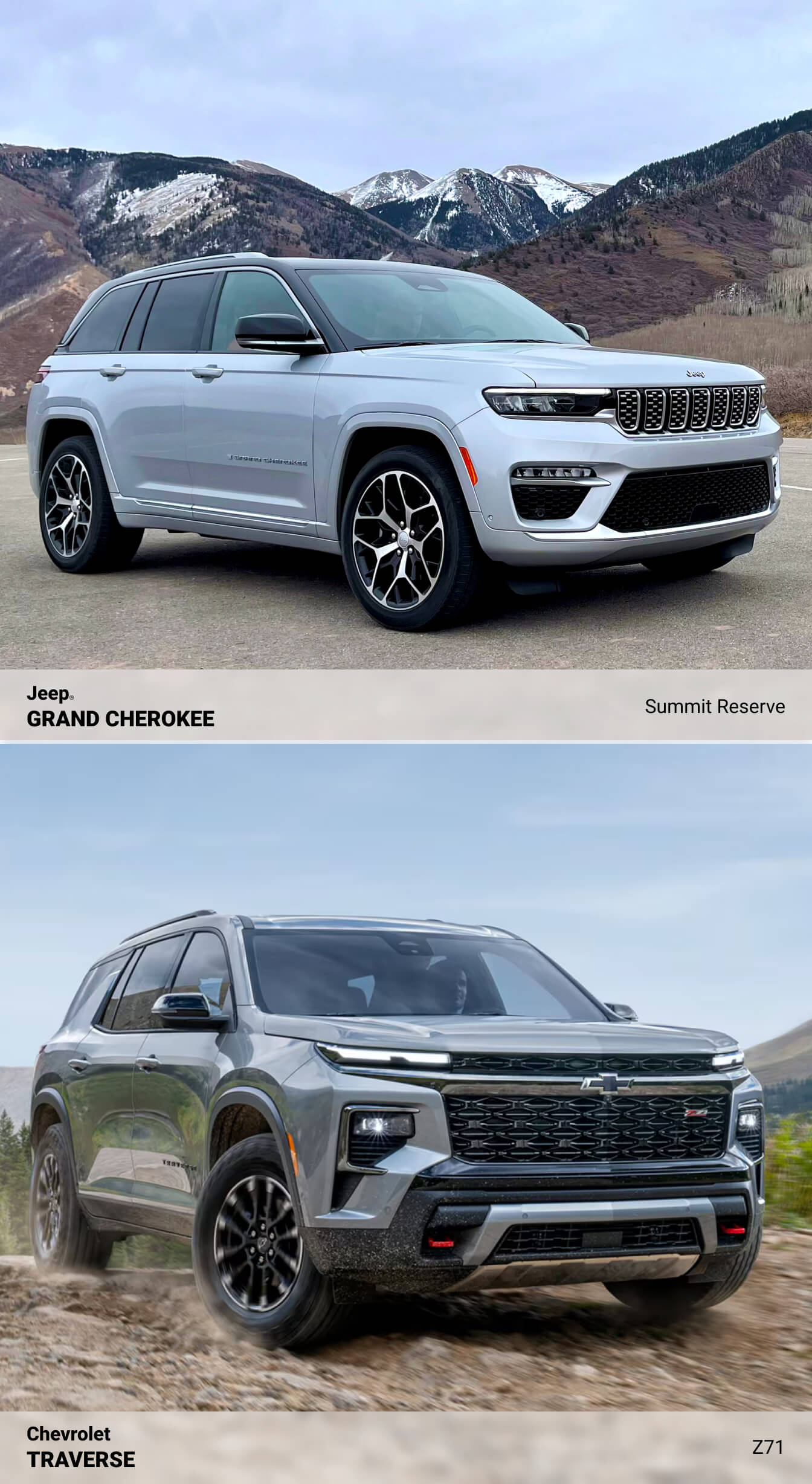 2025 Jeep Grand Cherokee vs. Chevy Traverse Trim Levels