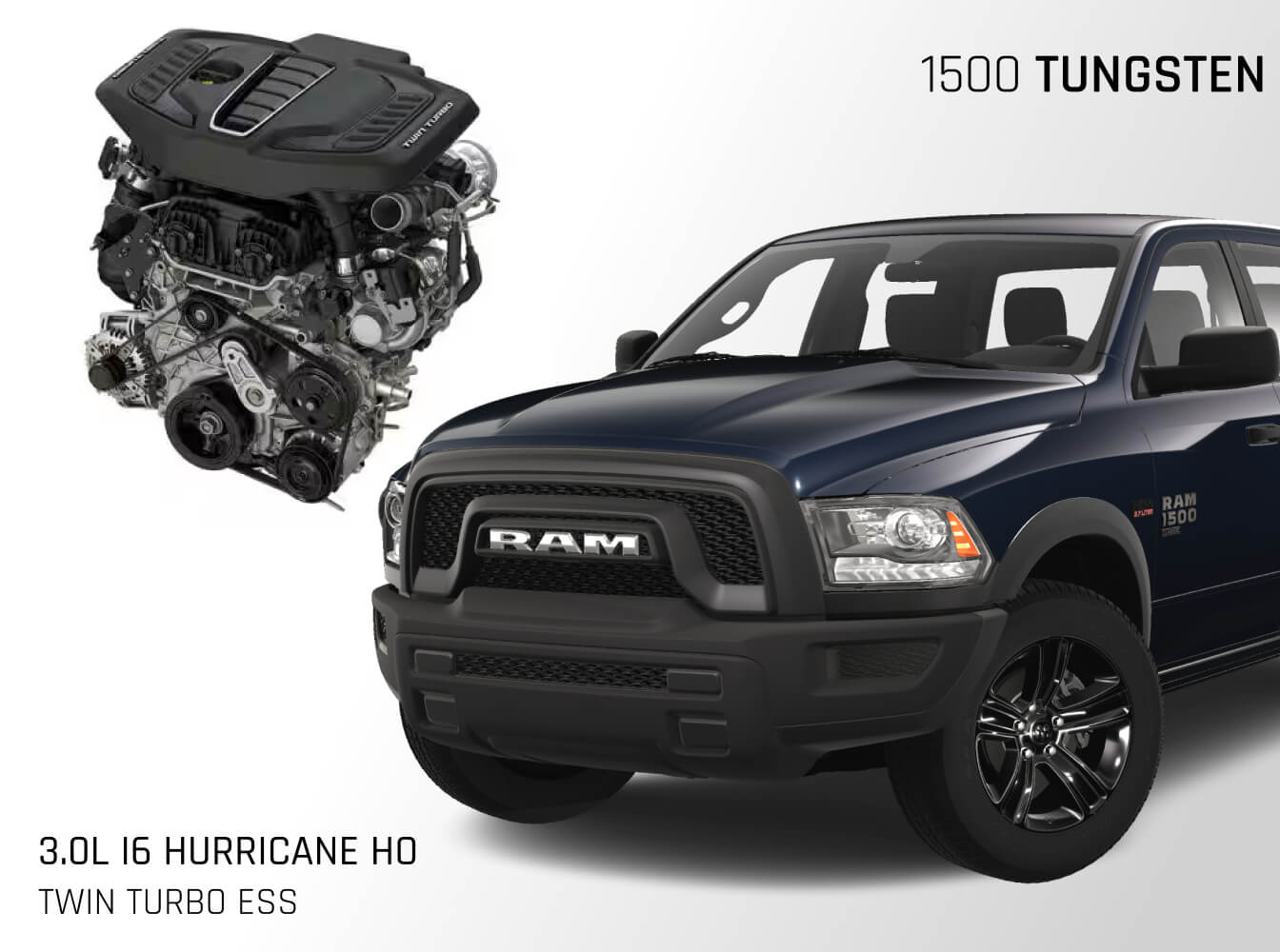 .0-Liter High-Output Hurricane I-6 Twin-Turbo Engine