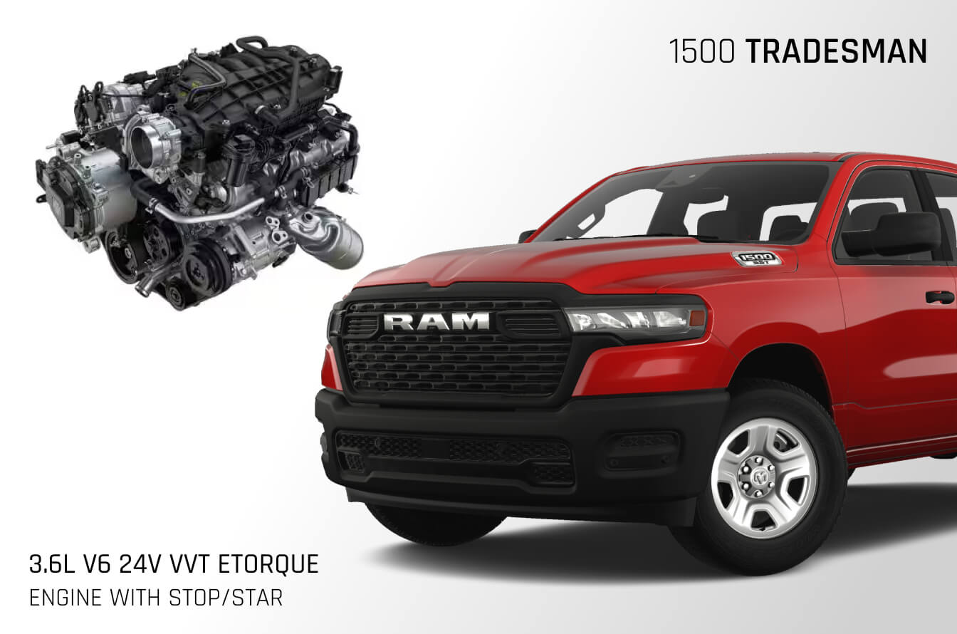3.6-liter Pentastar V-6 Engine With eTorque