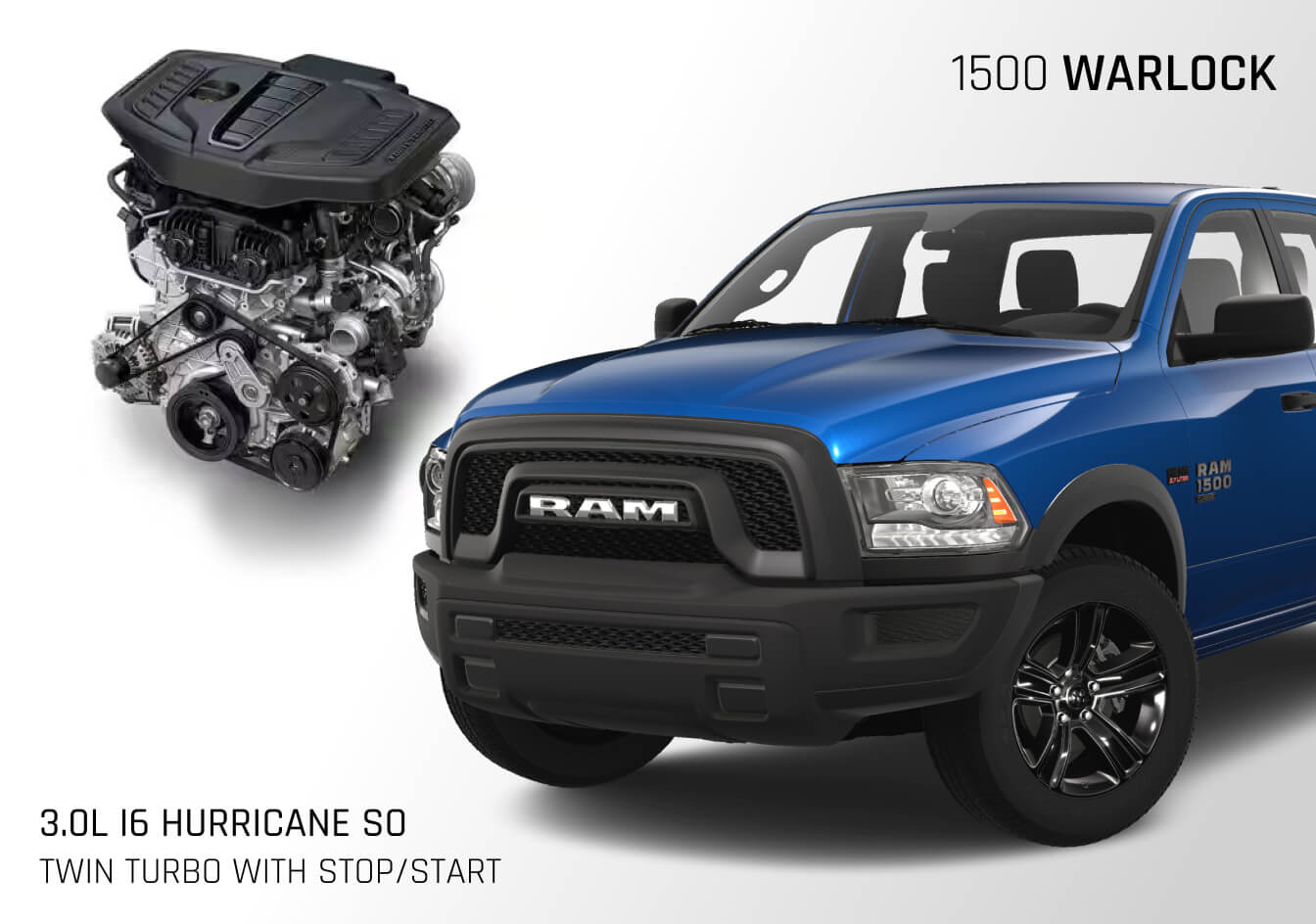 3.0-Liter Hurricane I-6 Twin-Turbo Engine