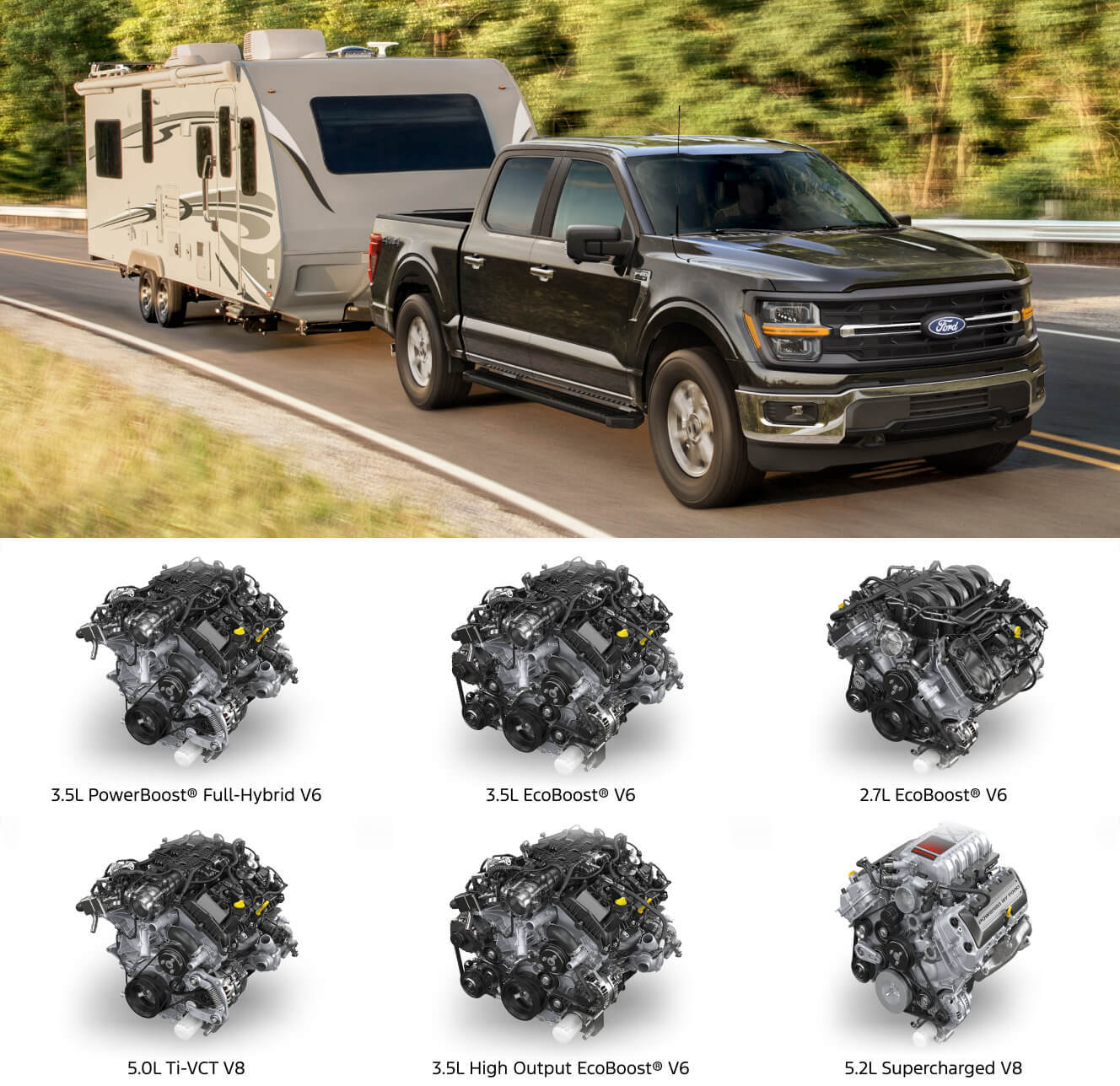 2025 Ford F-150 Engine Options