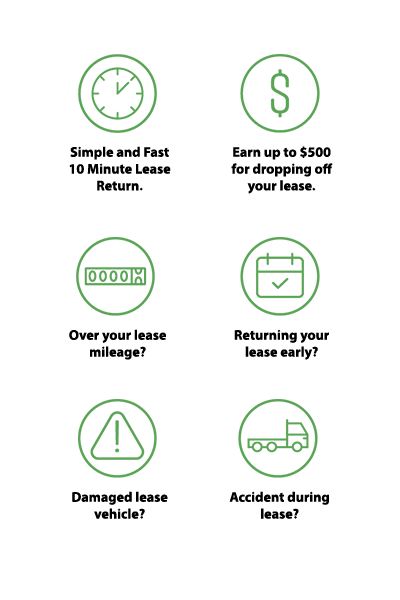 MAG_LeaseReturnPage_Icons (1).png
