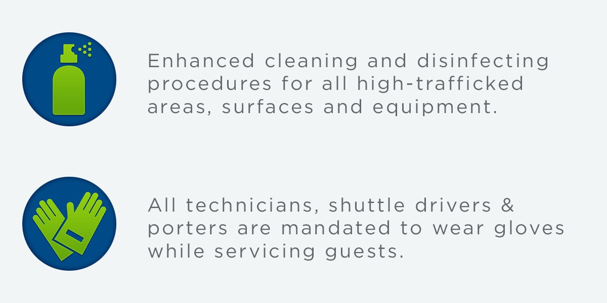 Enhanced Cleaning and Expanded use of Protective Gear