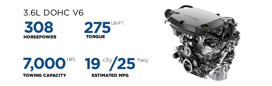 3.6L DOHC V6 Chevy Colorado
