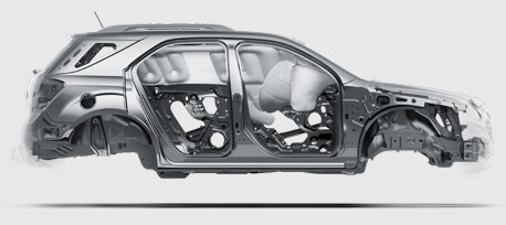 Chevy Equinox Safety
