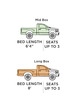Ram 1500 Mid Box and Long Box Options