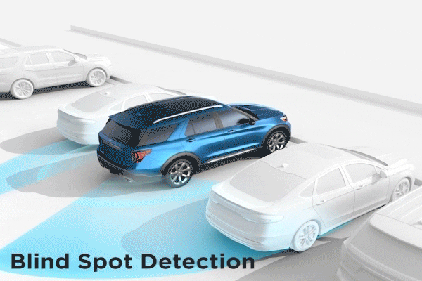 2020 Ford Explorer safety features; blind spot detection, rearview camera, pedestrian detection, lane keep assist