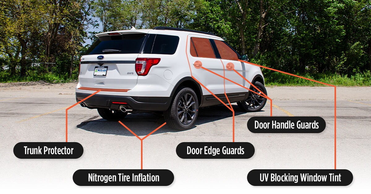 McGrath Auto Clear Guard Protective Features