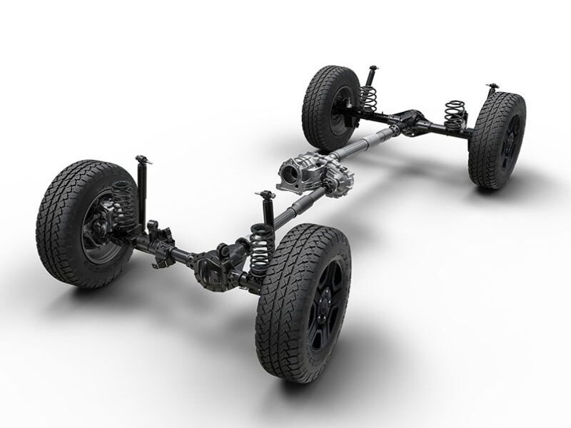 Command-trac 4x4 system