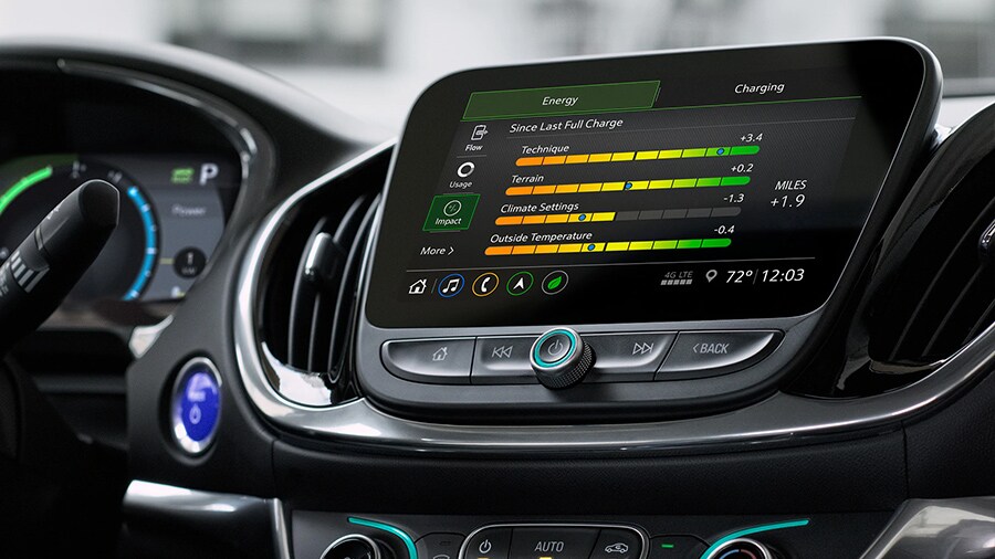 Chevy Volt Infotainment energy stats