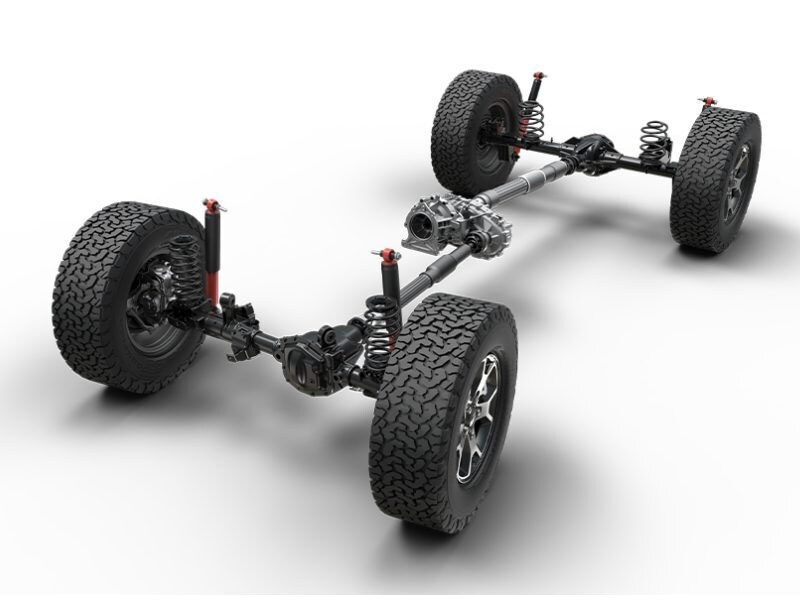 Rock-Trac 4x4 System