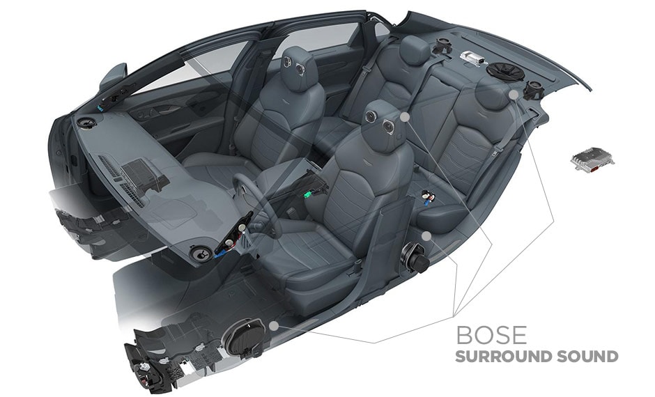Cadillac CT6 Speaker placement