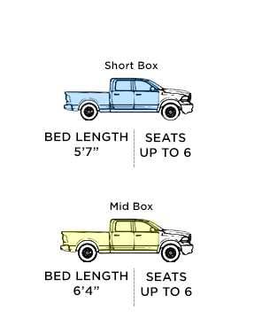 Ram 1500 Short Cab and Mid Box Options