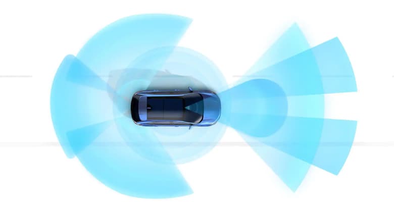 Ford Co-Pilot360 safety program