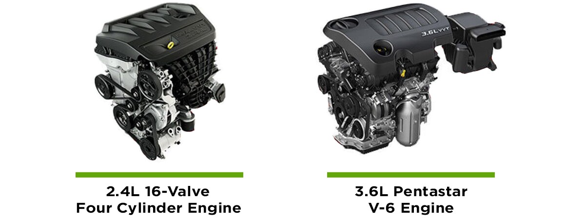 2019 Dodge Journey 2.4-liter I4 DOHC 16-Valve Dual VVT Engine and a 3.6-liter V6 engine