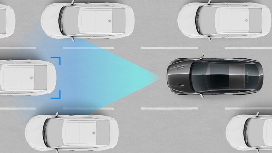 Smart Cruise Control