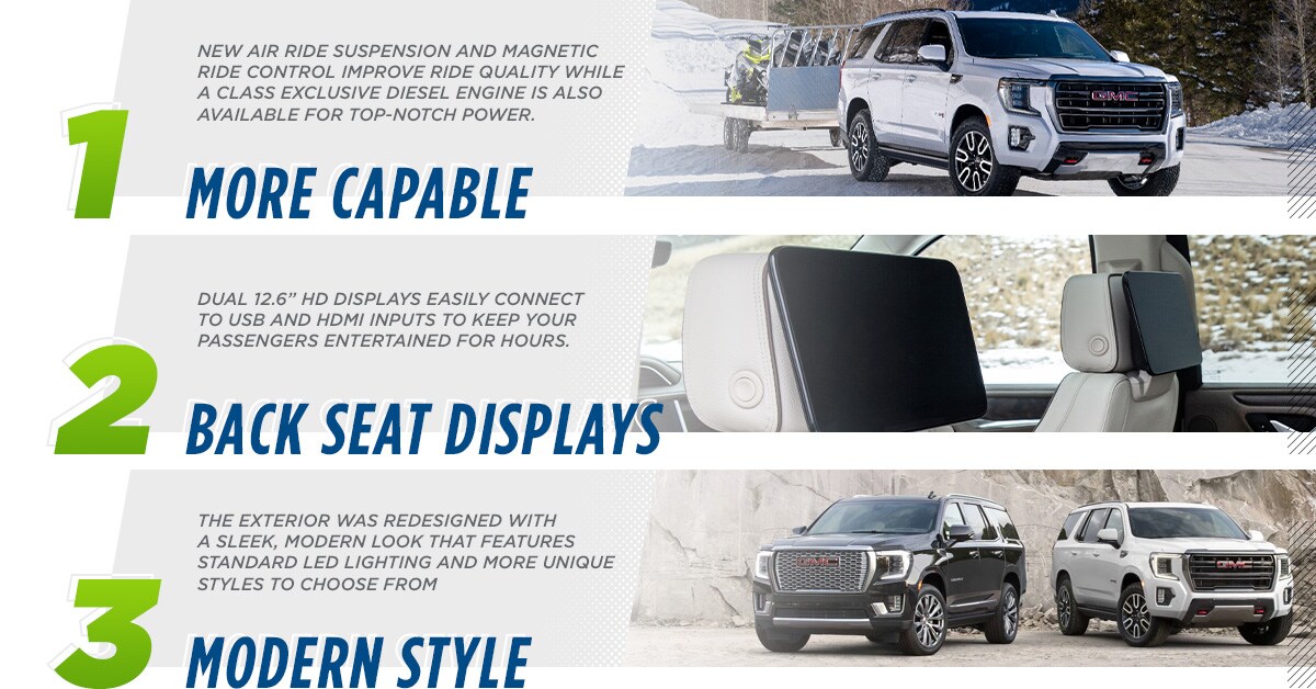 2021 GMC Yukon Denali for sale near Cedar Rapids Top 3 Changes