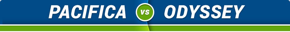 2017 Chrysler Pacifica 2016 Honda Odyssey Comparison Pacifica vs Odyssey