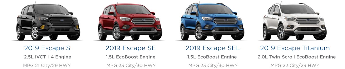 2019 Ford Escape trim level options comparison (S,SE,SEL,Titanium)