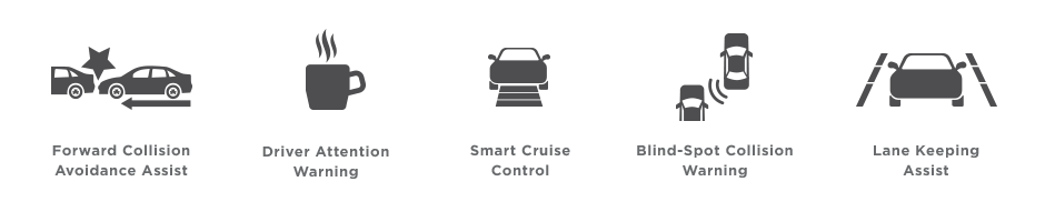 Hyundai SmartSense features
