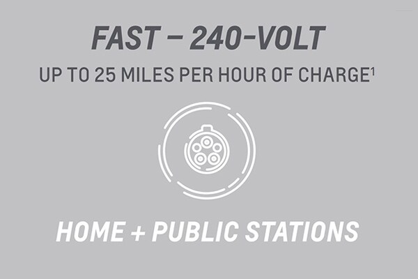 Chevy Bolt Fast Charging Port