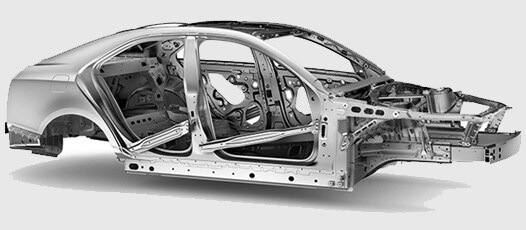 Cadillac ATS Safety