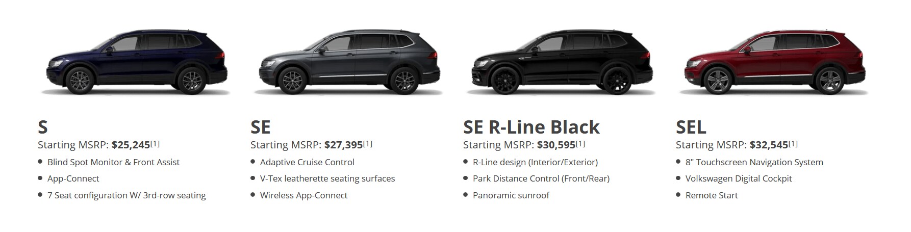 trim tiguan.PNG