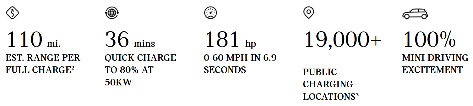 Electric Specifications.png