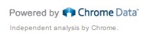 powered by chrome.png