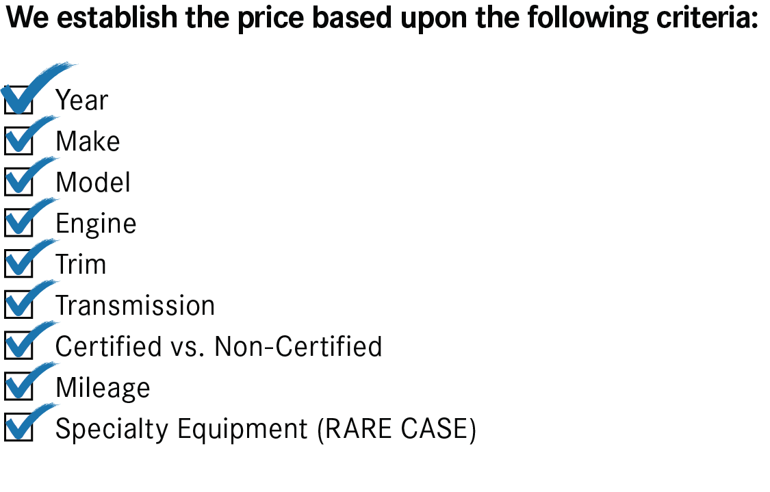 Mercedes-Benz of Caldwell OnePrice Solution How it works