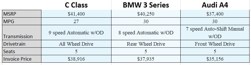 comparison-chart-c.png
