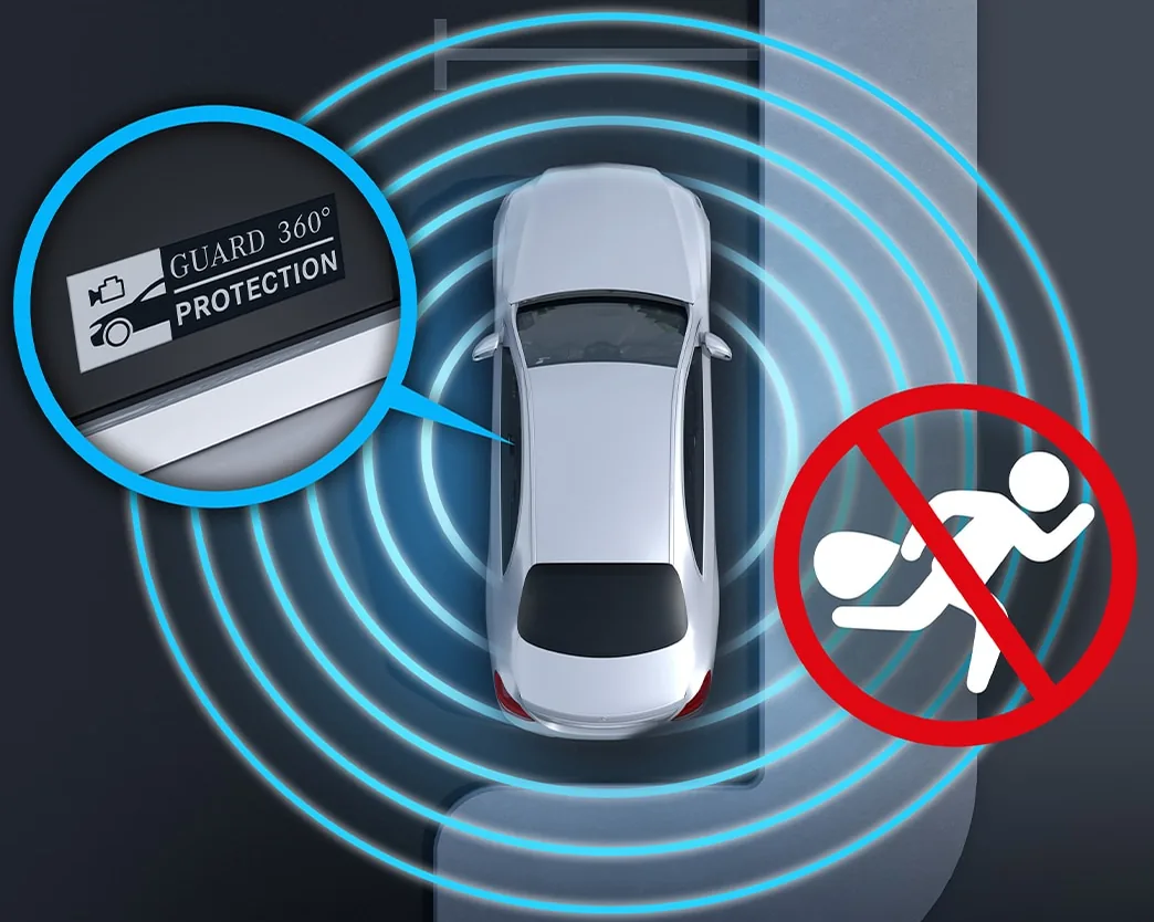 Illustration of a parked car ringed by sensor waves with a GUARD 360 Protection badge