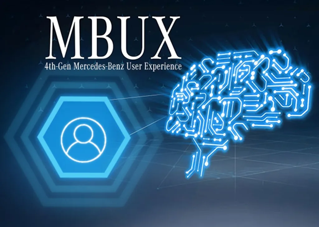 MBUX 4th-generation graphic with a glowing digital brain