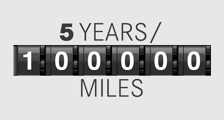 Graphic of a mechanical odometer reading 100000, headed "5 YEARS /" and footed "MILES"