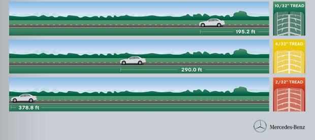 Tire Tread.jpg