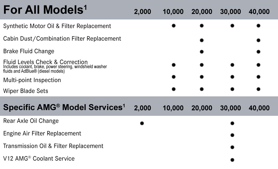 ServiceMaint4.jpg