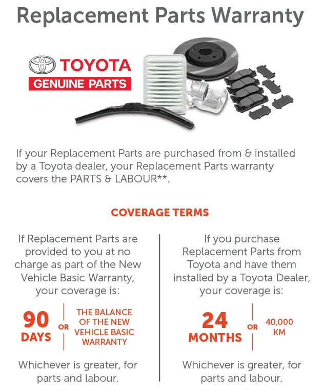 20180419 - JP Toyota parts service img.jpg