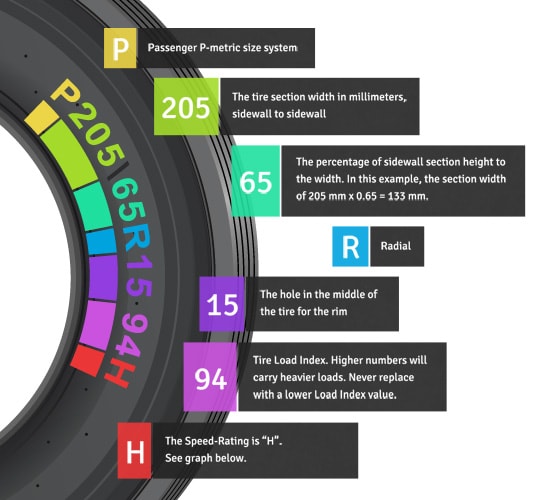 tire-size-explained.jpg
