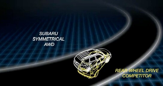 Subaru AWD