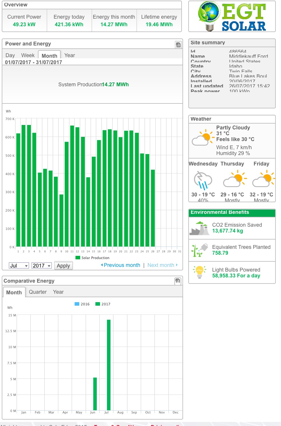 Screen Shot 2017-07-26 at 3.45.07 PM.png