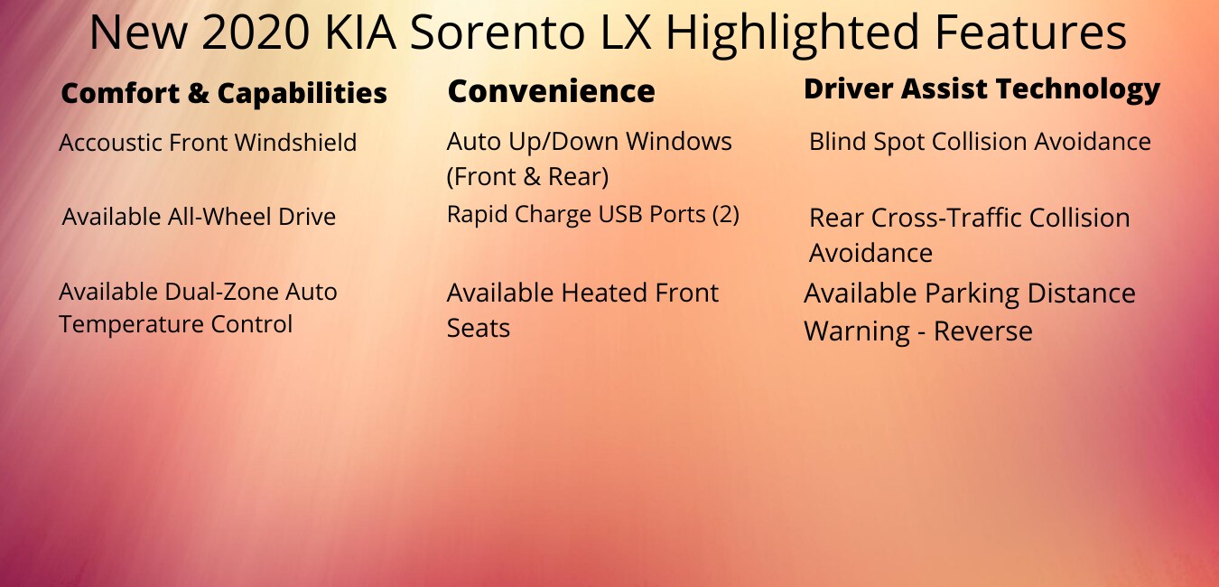 2020_Kia_Sorento_LX_Highlighted_Features.png