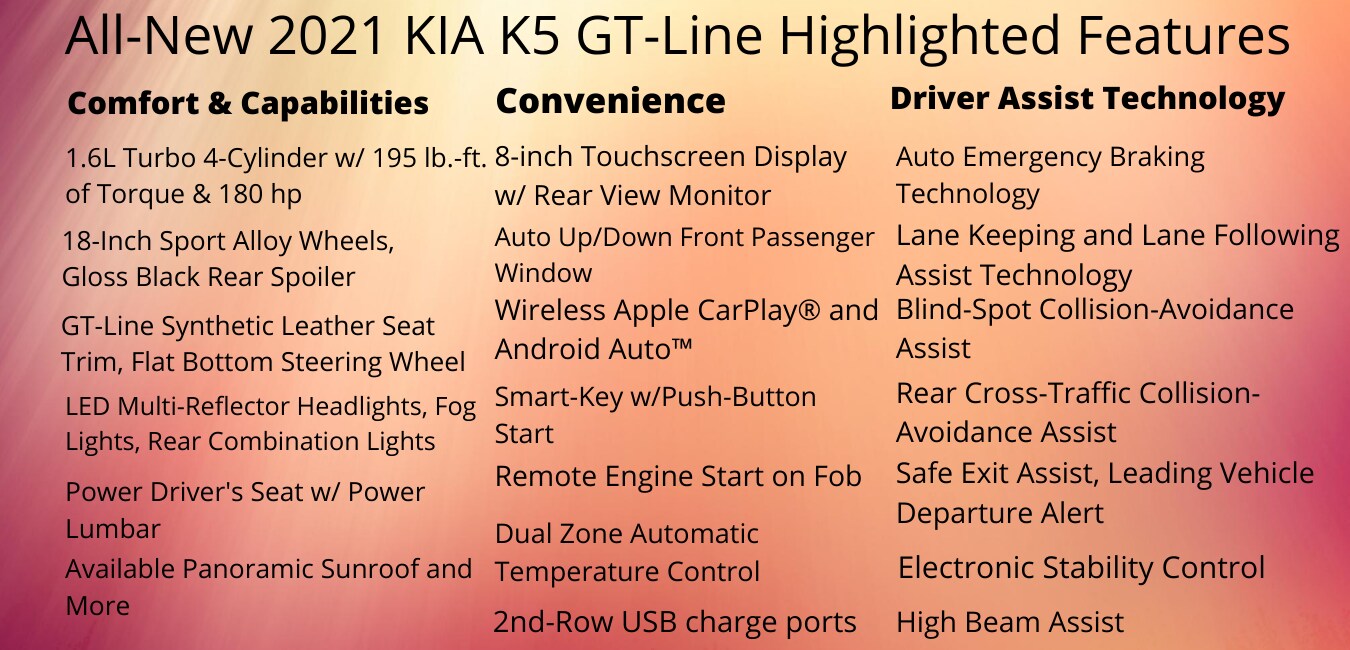 New_2021_Kia_K5_GT-Line_Highlighted_Features.png