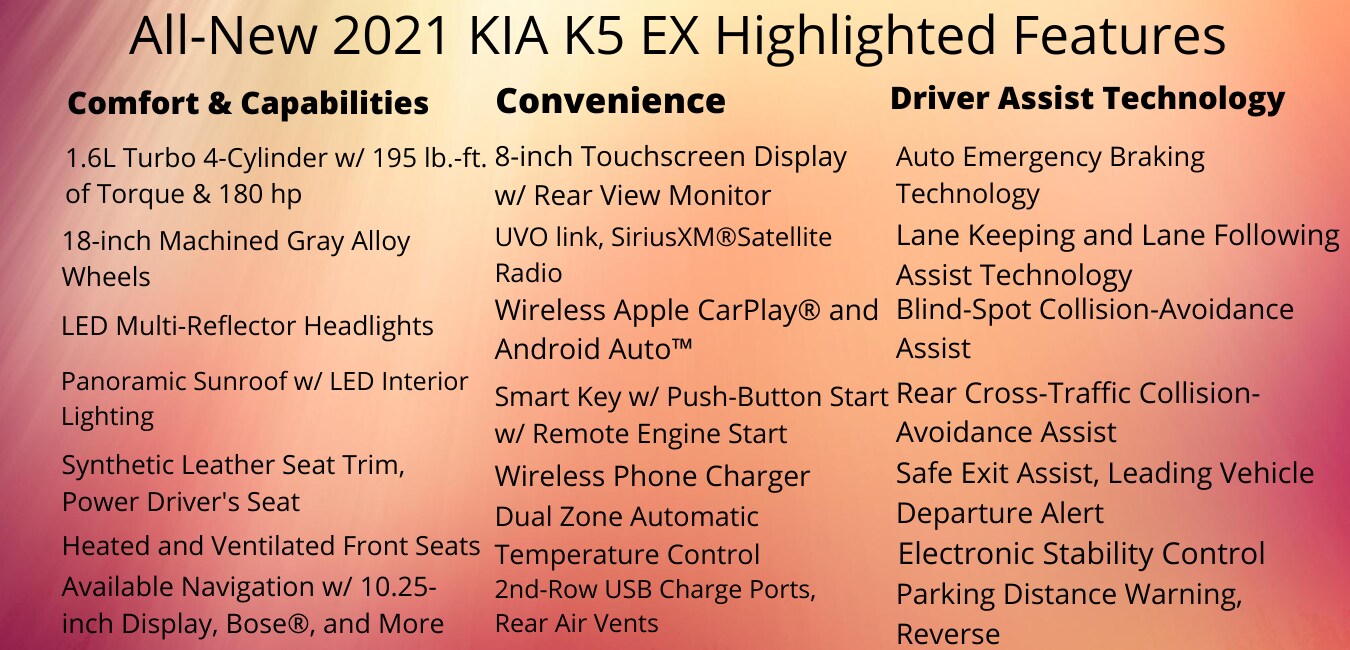 New_2021_Kia_K5_EX_Highlighted_Features.png