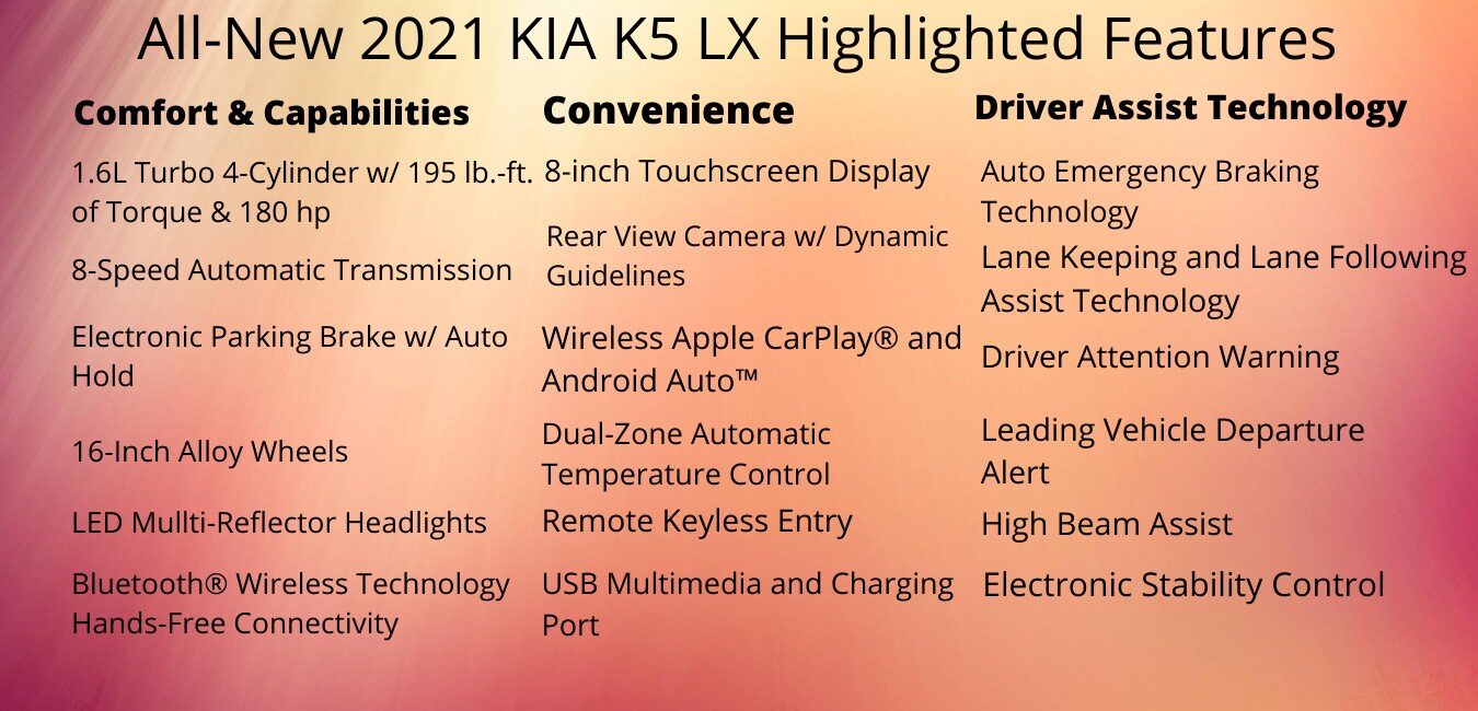 New_2021_Kia_K5_LX_Highlighted_Features.png