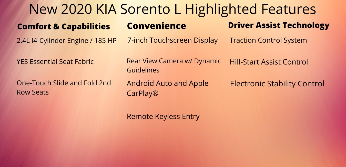 2020_Kia_Sorento_L_Highlighted_Features.png