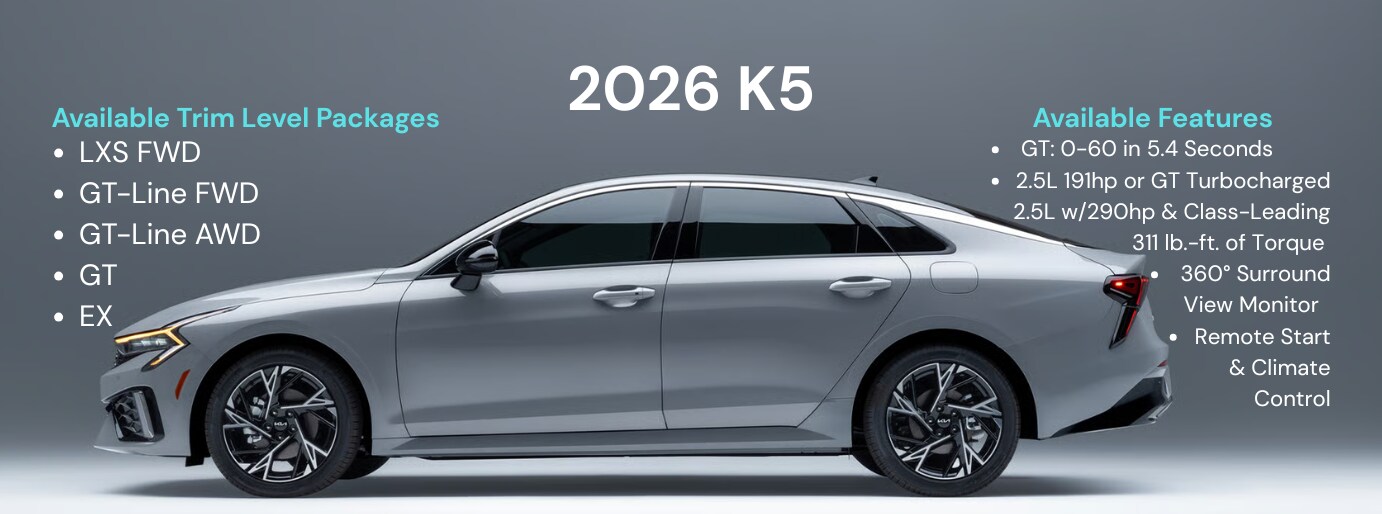 2026_Kia_K5_Trim_Levels.png
