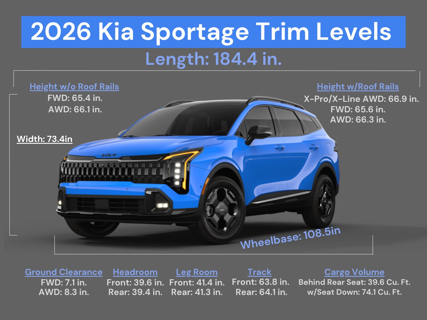 2026_Kia_Sportage_Trim_Levels_Comparison.png