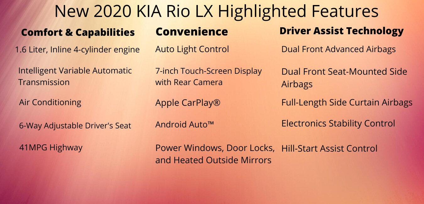 New_2020_Kia_Rio_LX_Highlighted_Features.png