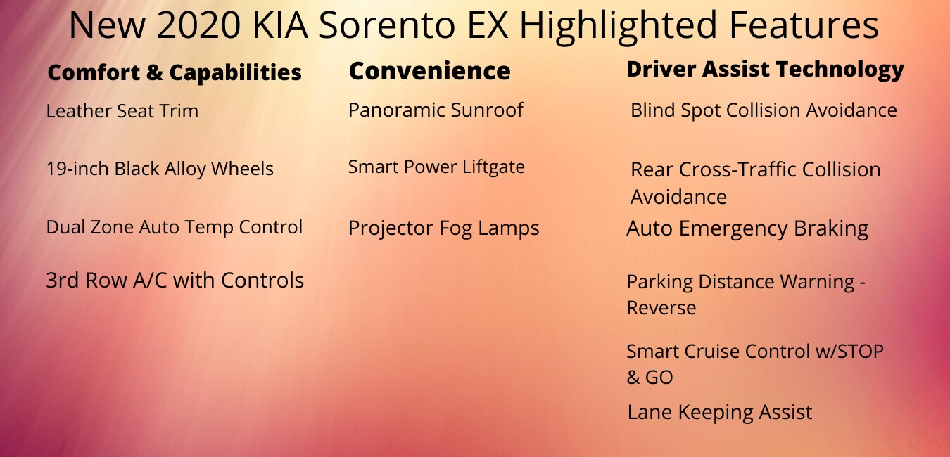 2020_Kia_Sorento_EX_Highlighted_Features.png
